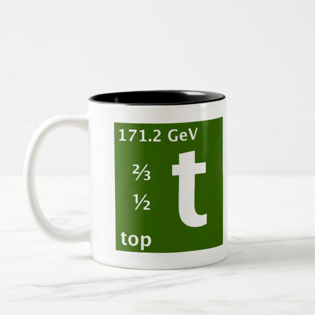 Tasse 2 Couleurs Modèle standard (quark supérieur) (Gauche)