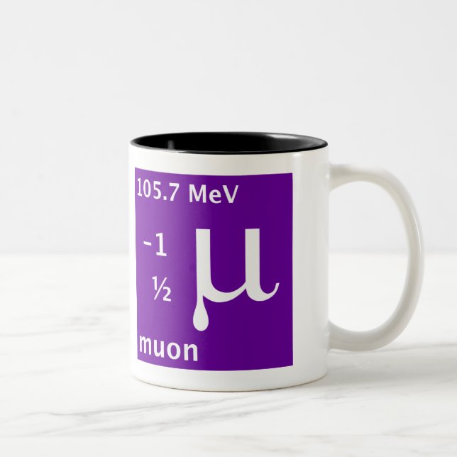 Tasse 2 Couleurs Muon (gaucher) (Droit)