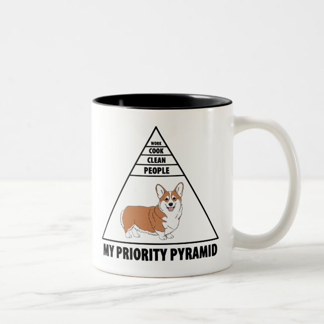 Tasse 2 Couleurs My Priority Pyramid Corgi (Droit)