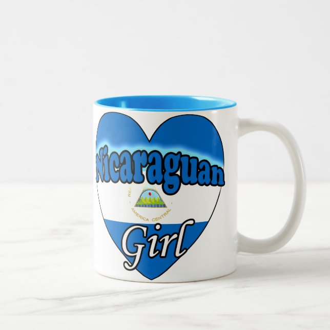 Tasse 2 Couleurs Nicaragua fille (Droit)