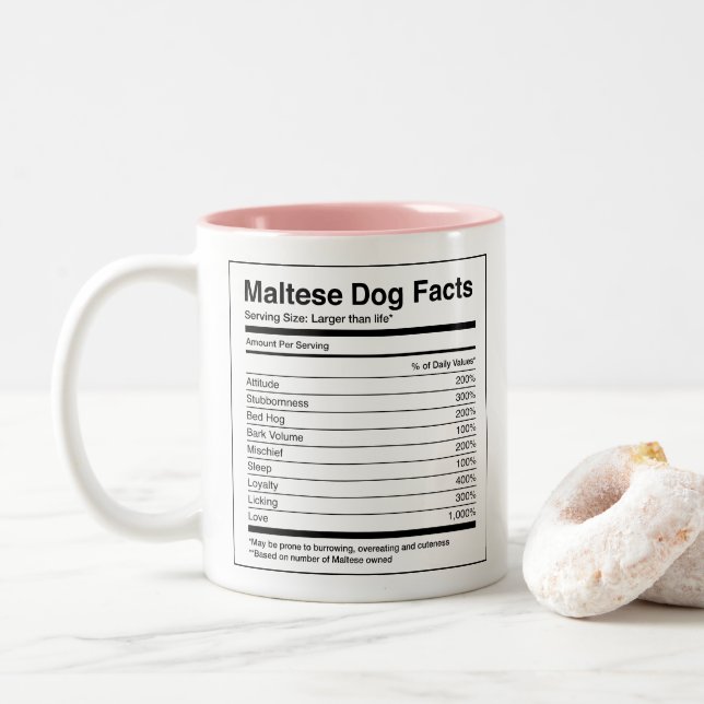 Tasse 2 Couleurs Photo personnalisée Chien race Faits maltais (Avec donut)