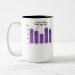 Tasse 2 Couleurs Plaisanterie de ballot de geek de la Science<br><div class="desc">Conception nerd de plaisanterie de geek de la Science d'analyse de données pour des amants de données.</div>