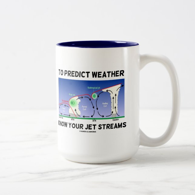 Tasse 2 Couleurs Pour prédire le temps Connaître vos flux Jet (Droit)