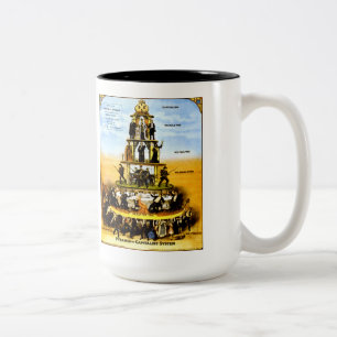 Tasse 2 Couleurs Pyramide du système capitaliste (Anti-Capitalisme