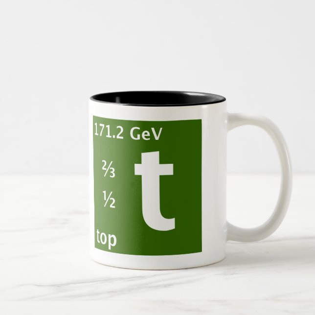 Tasse 2 Couleurs Queue supérieure (gauche) (Droit)