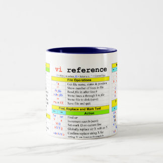 Tasse 2 Couleurs rapide-référence vi