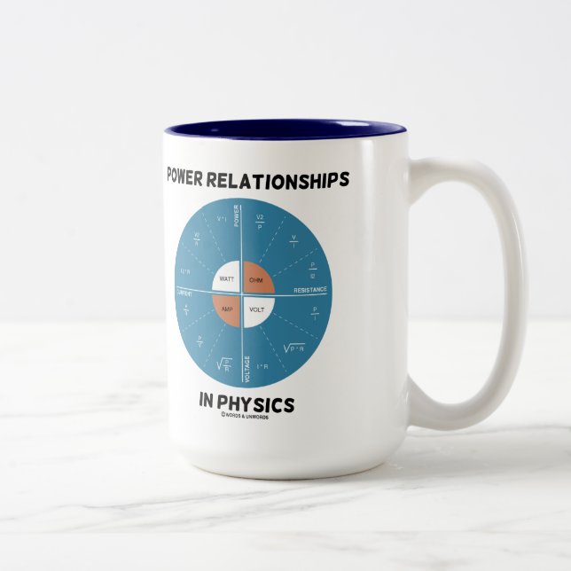 Tasse 2 Couleurs Relations de puissance en physique (diagramme circ (Droit)