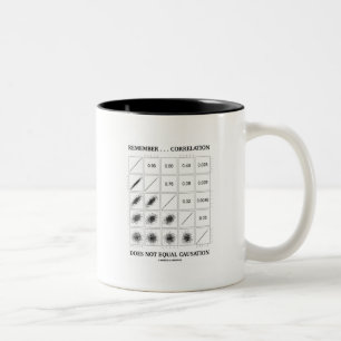 Tasse 2 Couleurs Remember Correlation