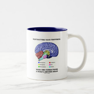 Tasse 2 Couleurs Restructurez vos pensées établissent les rapports