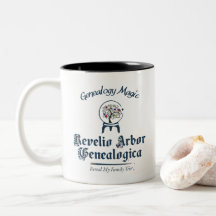 Révéler mon arbre généalogique