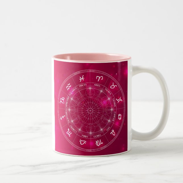 Tasse 2 Couleurs Roue d'astrologie Signes étoiles (Droit)