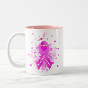Tasse 2 Couleurs Ruban rose de cancer du sein
