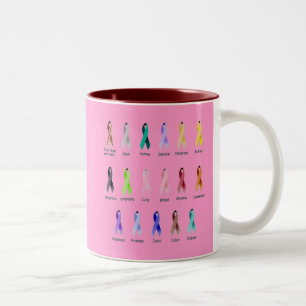 TASSE 2 COULEURS SENSIBILISATION AU CANCER