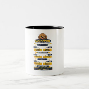 Tasse 2 Couleurs Système de classement des parents Cockapoo Cadeau 