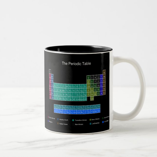 Tasse 2 Couleurs Tableau périodique élégant - bleu et noir (Droit)