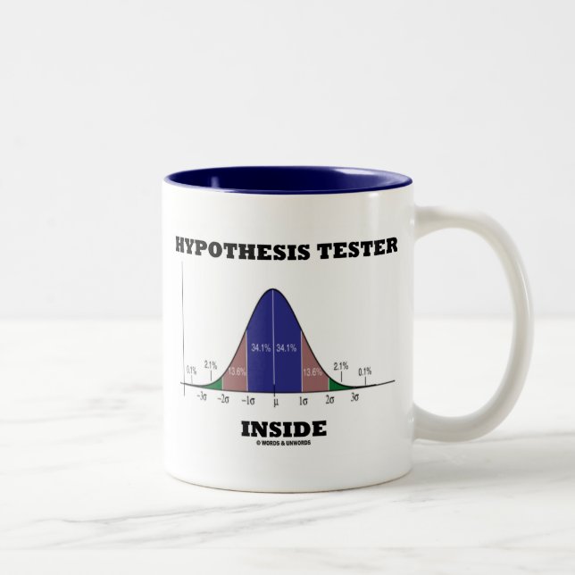 Tasse 2 Couleurs Tester d'hypothèse à l'intérieur (Humour de courbe (Droit)