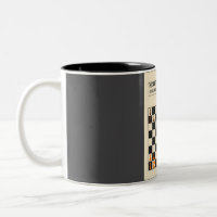 The Scotch Game Chess Ouvertures Poster d'art en u