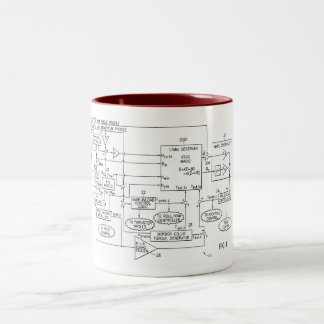 Tasse 2 Couleurs Un circuit satellite breveté d'orientation