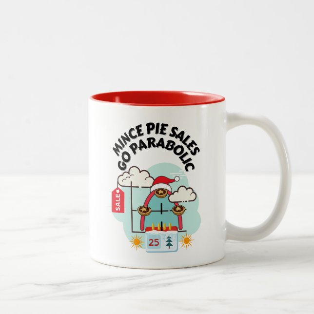 Tasse 2 Couleurs Ventes de tartes paraboliques (Droit)