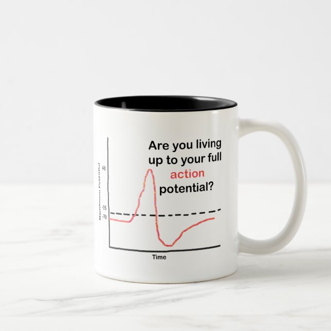Tasse 2 Couleurs Vivre Jusqu'À Votre Plein Potentiel (Droit)