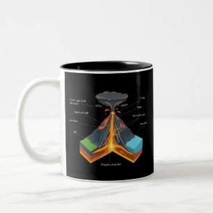 TASSE 2 COULEURS VOLCANO / GEOLOGY