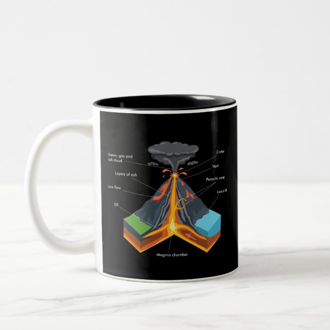 TASSE 2 COULEURS VOLCANO / GEOLOGY (Gauche)