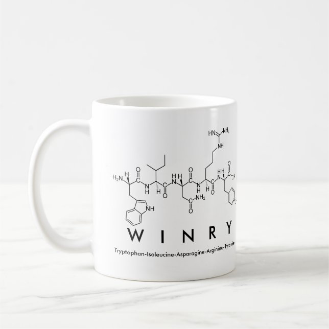 tasse avec le nom de Winry en peptide (Gauche)