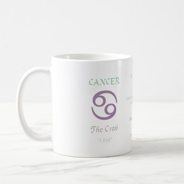 Tasse Cancer (Gauche)