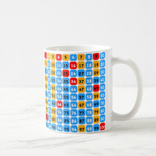 Tasse carrée de nombre