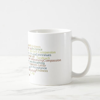 Tasse consciente