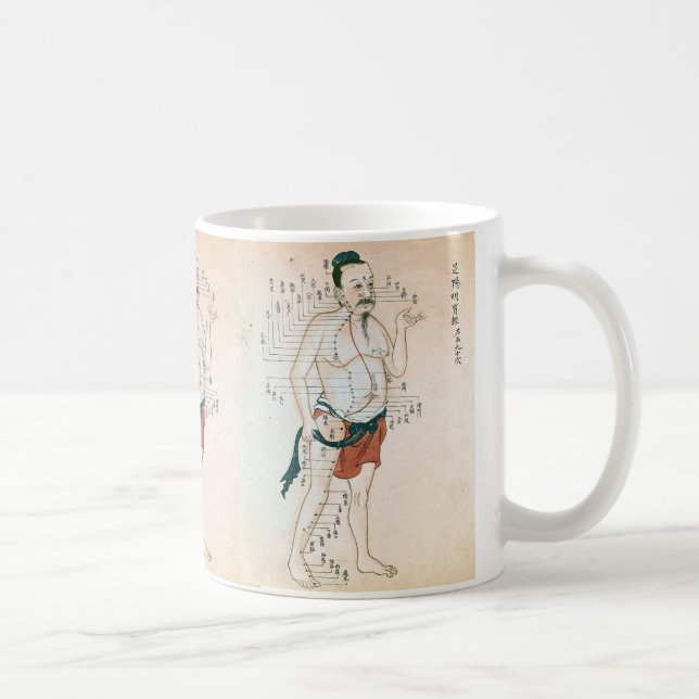 Tasse "d'acuponcture antique extraordinaire" (Droite)