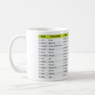 Tasse d'alphabet d'aviation