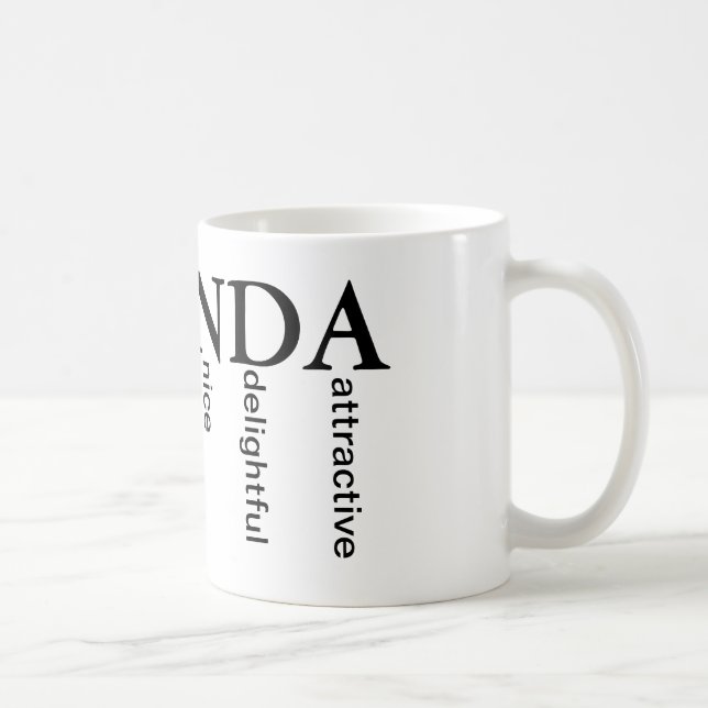Tasse d'Amanda avec des mots pour chaque lettre (Droite)