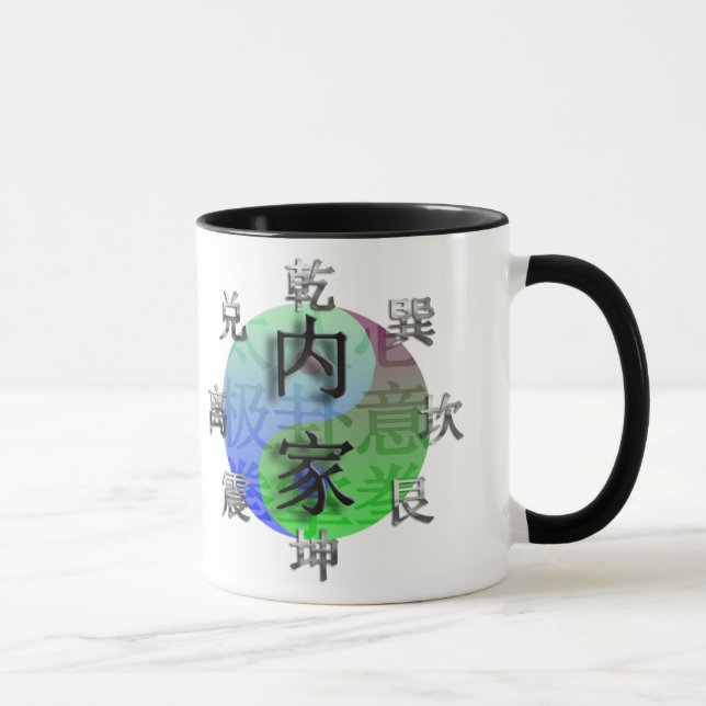 Tasse de 8 diagrammes (Droite)