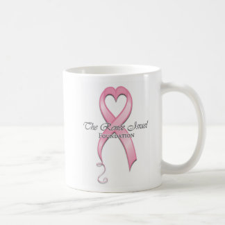 Tasse de base de RBI