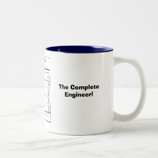 Tasse de cadeau pour une Software Engineer
