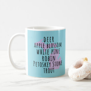 Tasse de café avec texte simple sur les symboles d