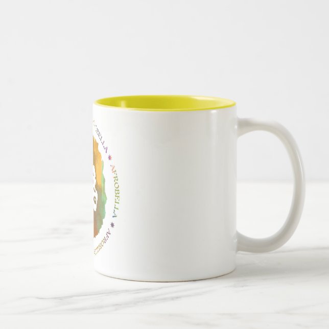 Tasse de café d'Afrobella (Droit)