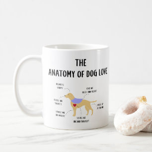 Tasse de café d'anatomie d'amour de chien