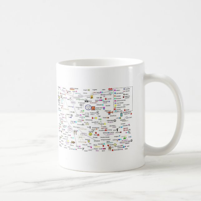 Tasse de café de PRT (Droite)
