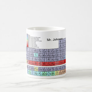 Tasse de café de Tableau périodique