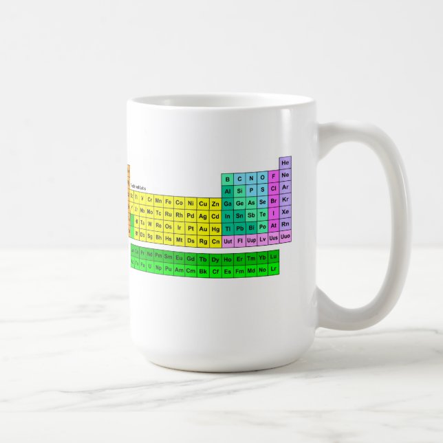 Tasse de café de Tableau périodique par des (Droite)