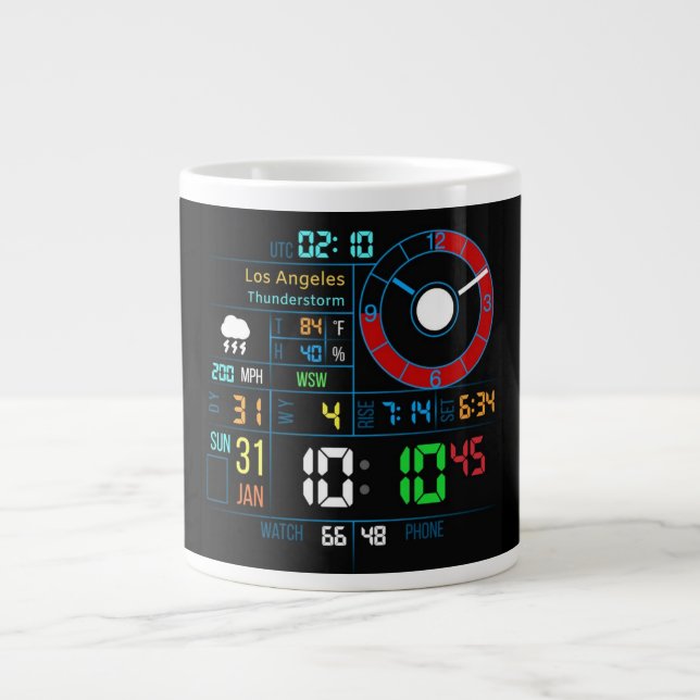 Tasse de café d'interface de développeur Cyberpunk (Devant)