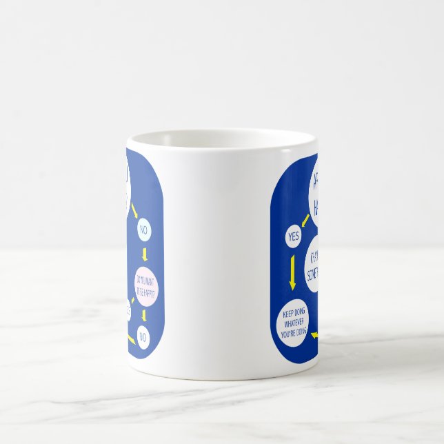 Tasse de café d'organigramme de bonheur (Centre)