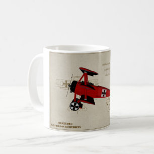 Tasse de café du combattant WWI du Fokker DR 1