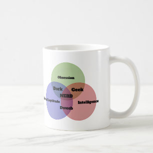 Tasse de café nerd ringarde de diagramme de Venn