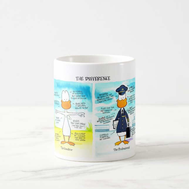 Tasse de café pilote de marais (Centre)