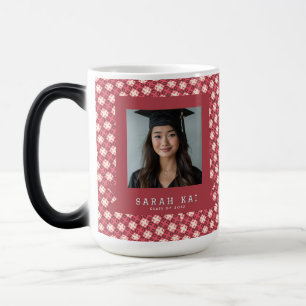 Tasse de café pour diplômé avec impression aztèque