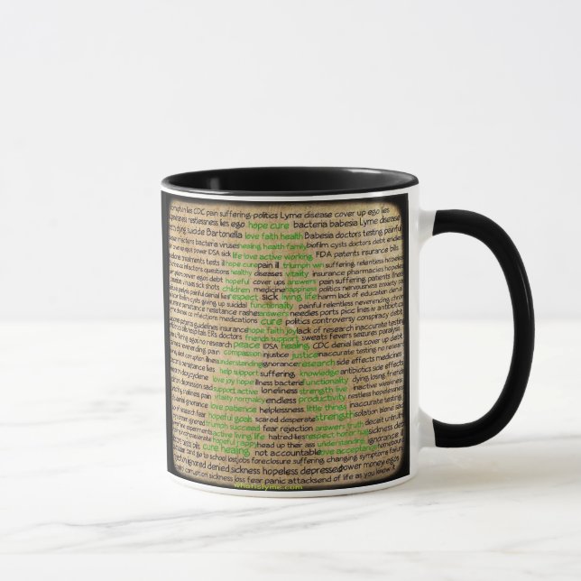 Tasse de café Sensibilisation aux sentiments de la (Droite)