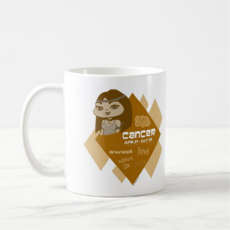 Tasse de Cancer